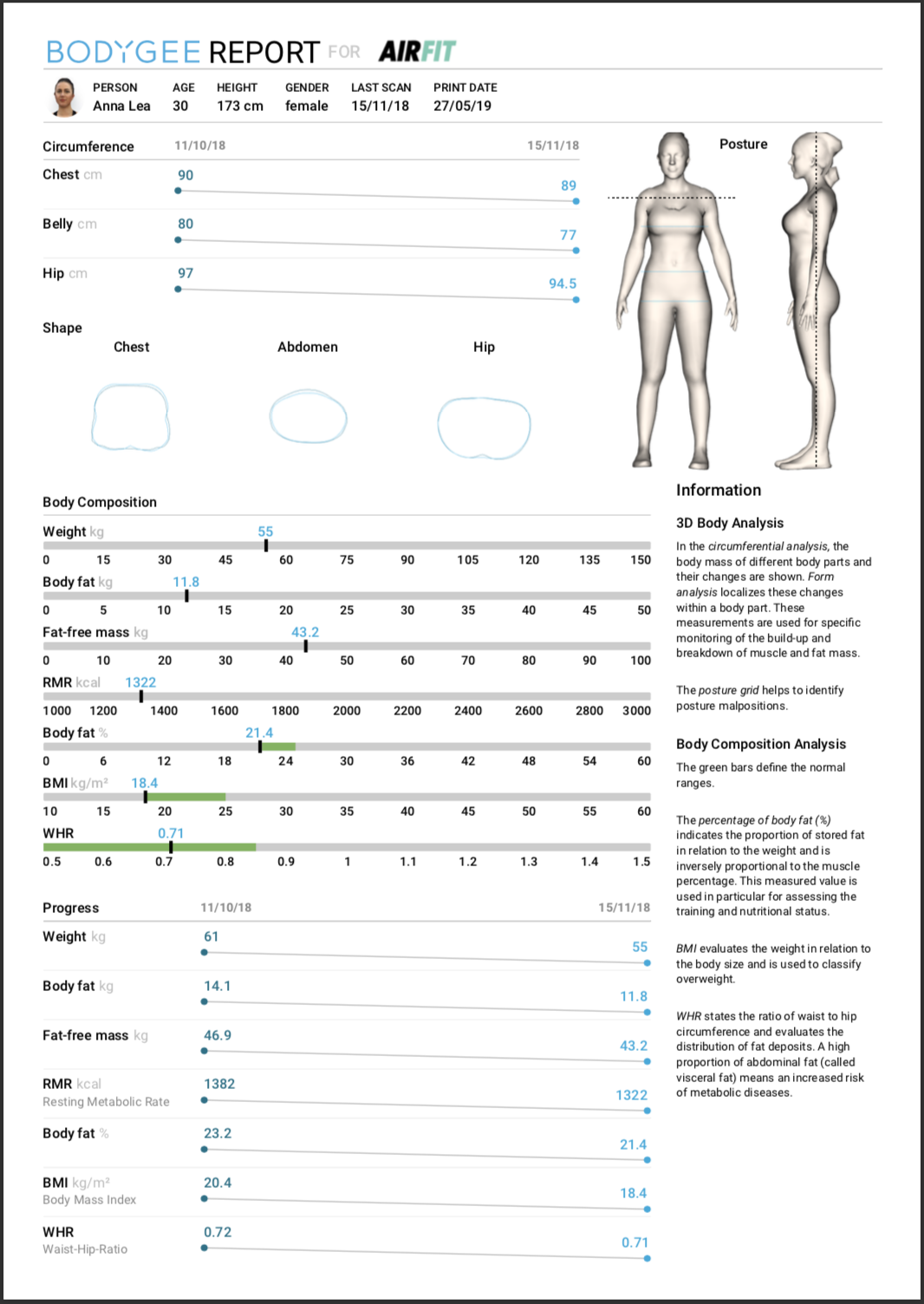 New Features: Body Library and PDF Report – Bodygee Guide