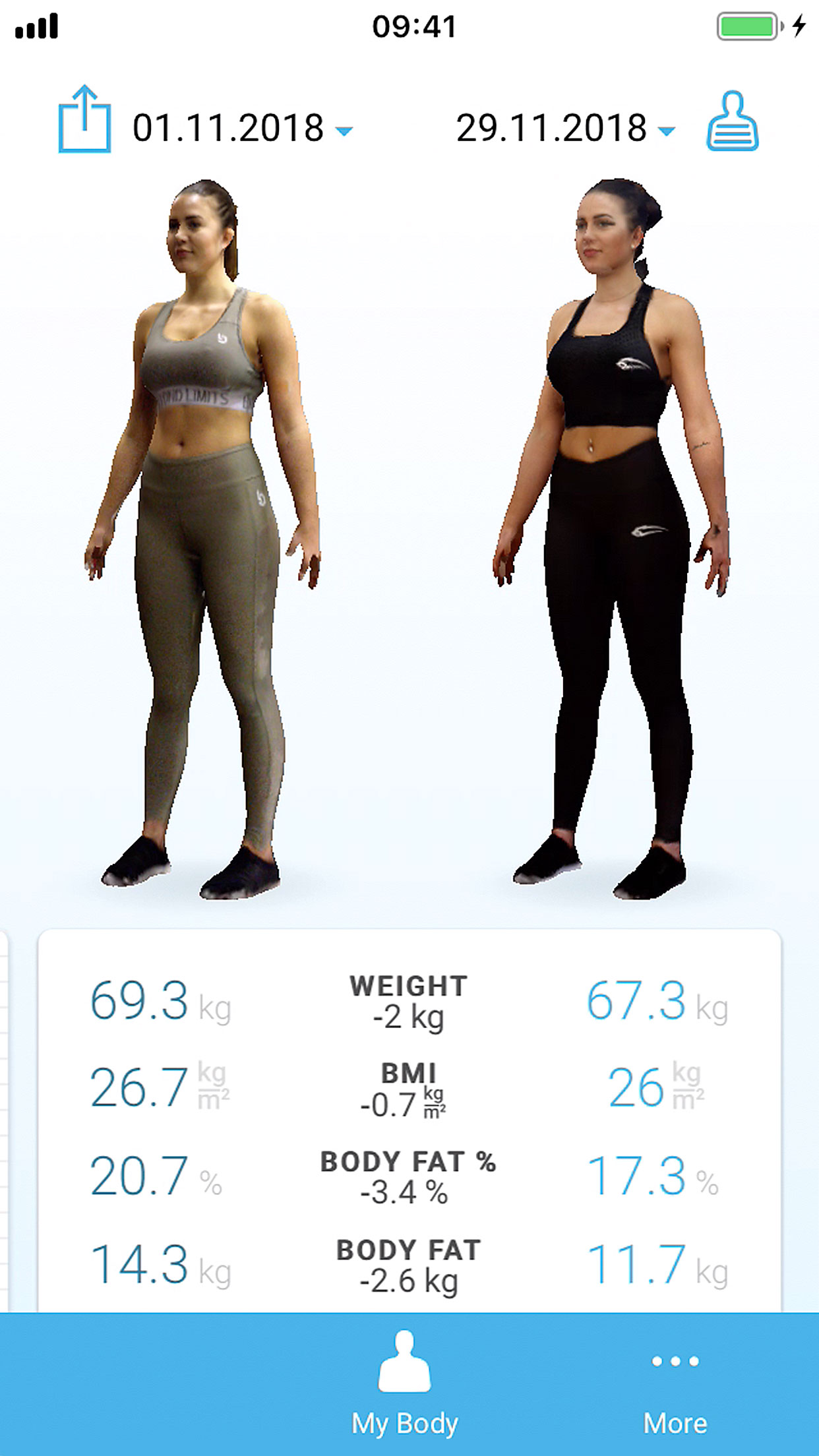 3d body visualizer weight loss